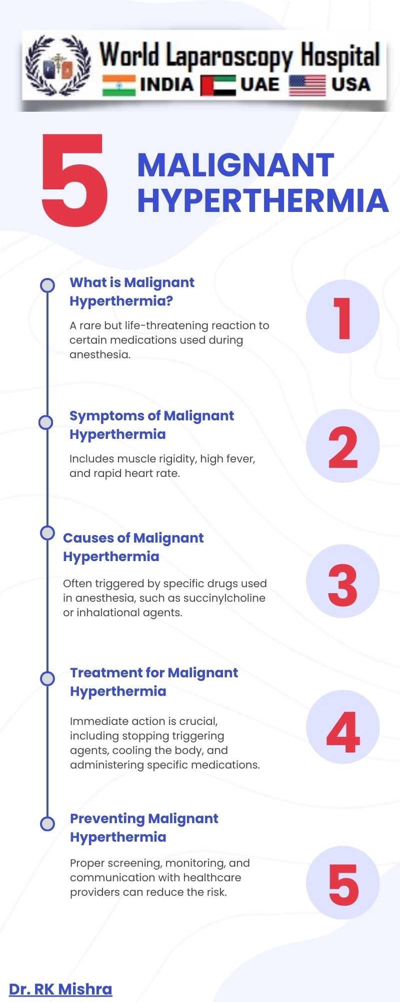 Malignant hyperthermia: A severe reaction to certain drugs used for ...