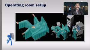 Convocation and feedback of dubai laparoscopic training at WLH Institute