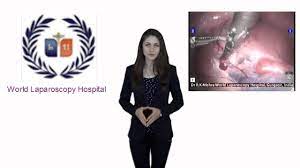 TLH + Sacrocolpopexy Skin to Skin Surgical Video