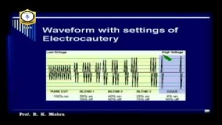 Laparoscopic Dissection Technique