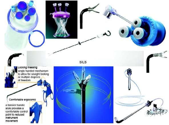 Some of the popular SILS equipments