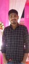 Sanjay kumar