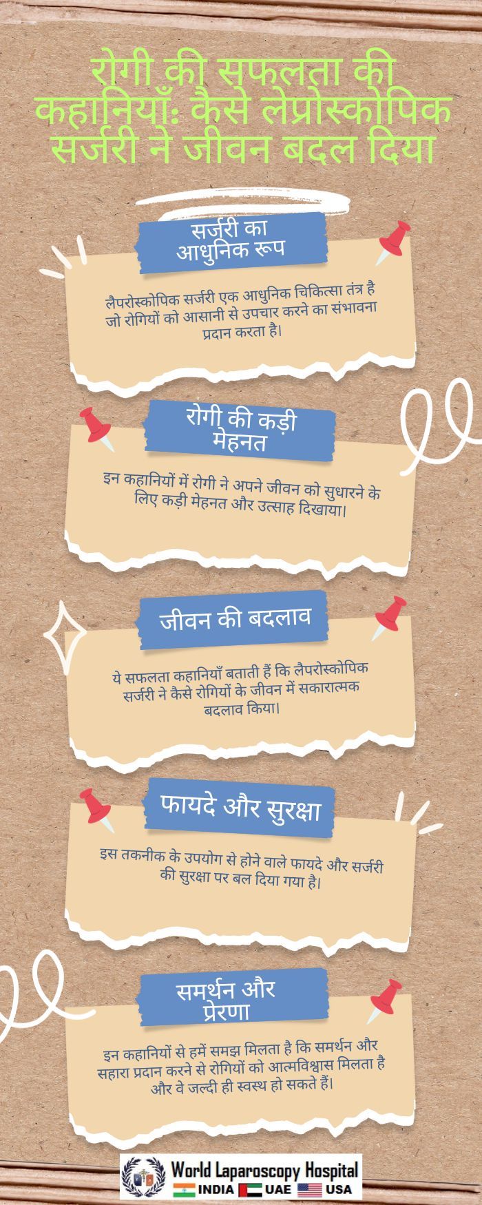 रोगी की सफलता की कहानियाँ: कैसे लेप्रोस्कोपिक सर्जरी ने जीवन बदल दिया