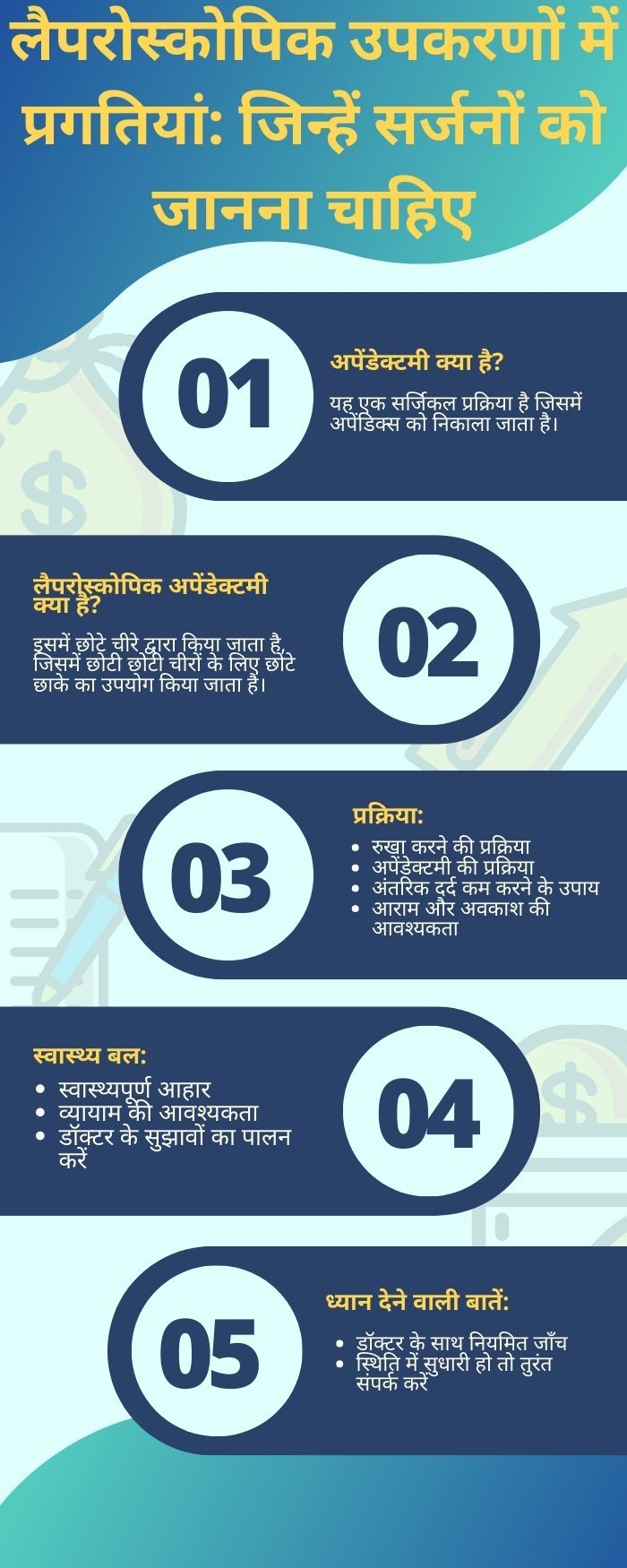 लैपरोस्कोपिक उपकरणों में पूर्वगति: सर्जनों को जानने की आवश्यकता