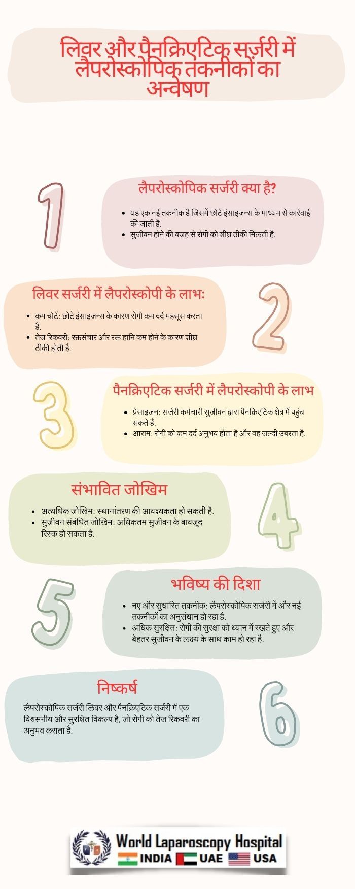 लिवर और पैनक्रिएटिक सर्जरी के लिए लैपरोस्कोपिक तकनीकों का अन्वेषण