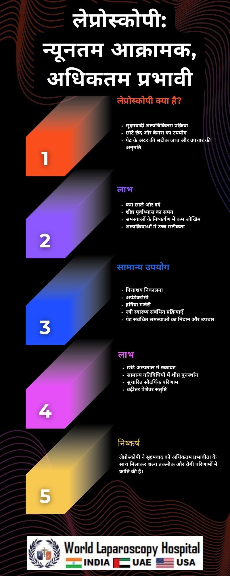 लेप्रोस्कोपी: न्यूनतम आक्रामक, अधिकतम प्रभावी