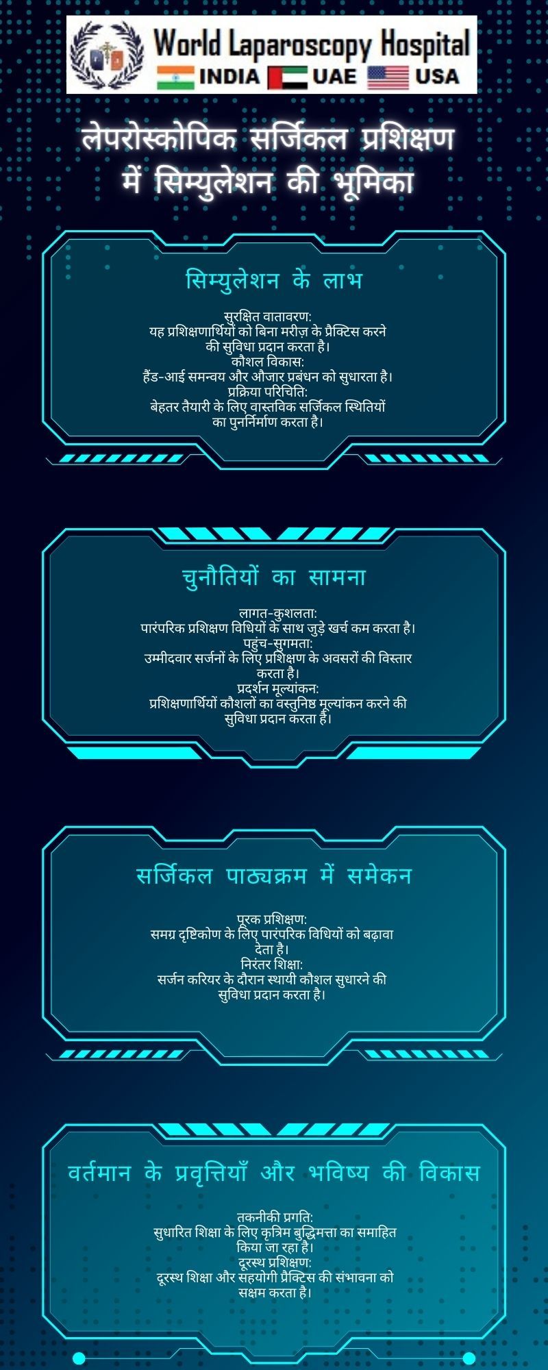 लेपरोस्कोपिक सर्जिकल प्रशिक्षण में सिम्युलेशन की भूमिका