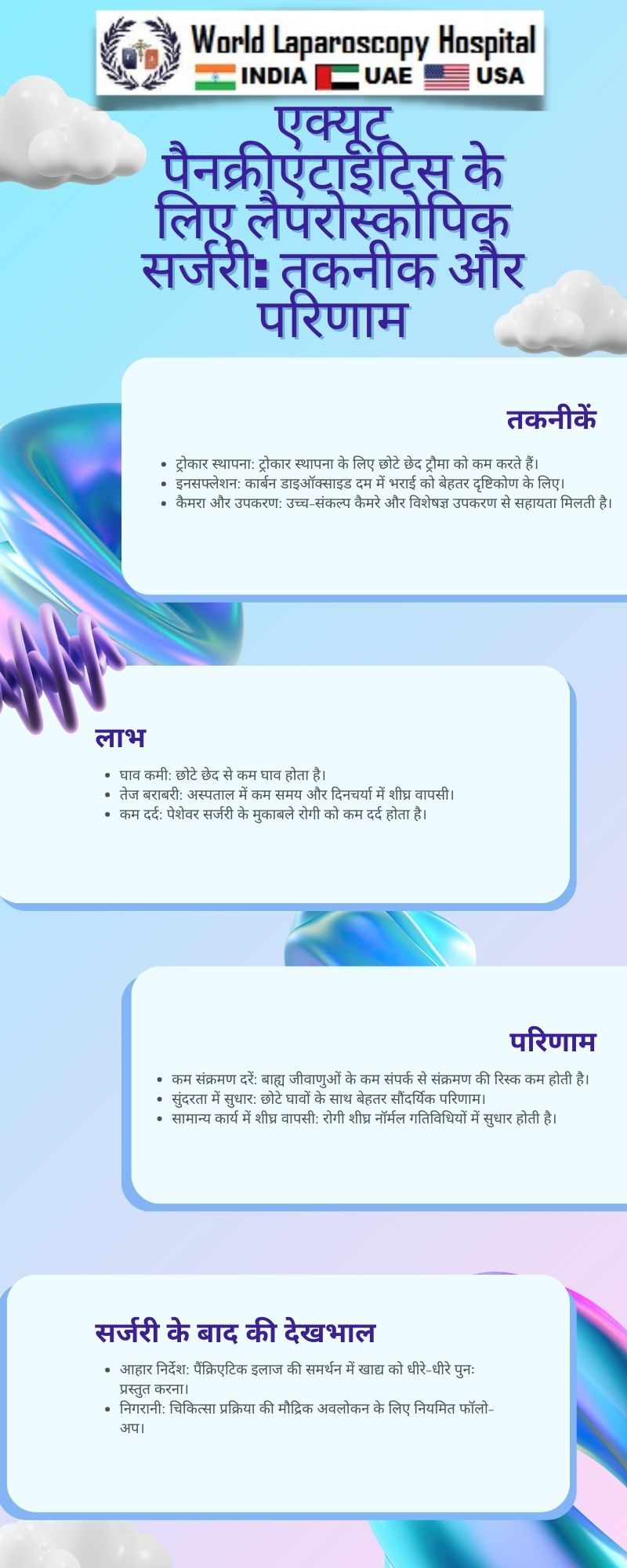 एक्यूट पैनक्रीएटाइटिस के लिए लैपरोस्कोपिक सर्जरी: तकनीक और परिणाम
