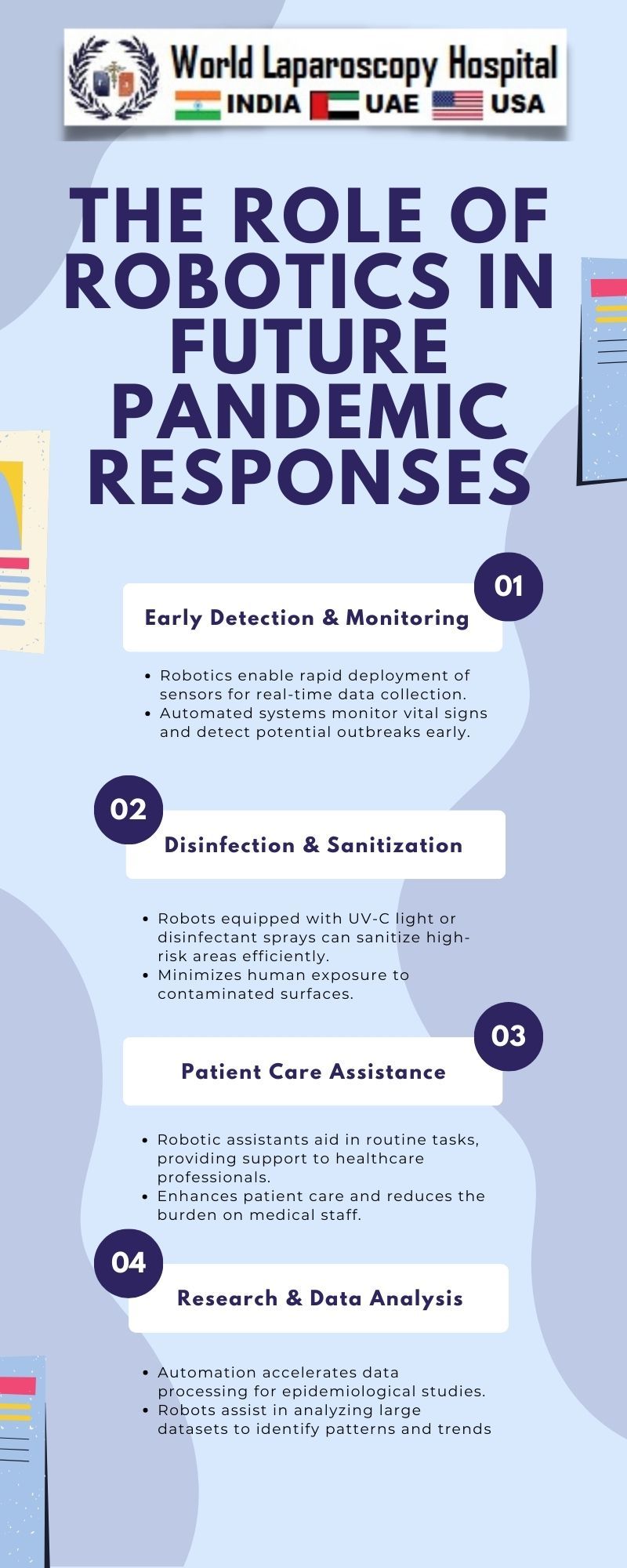 The Role of Robotics in Future Pandemic Responses