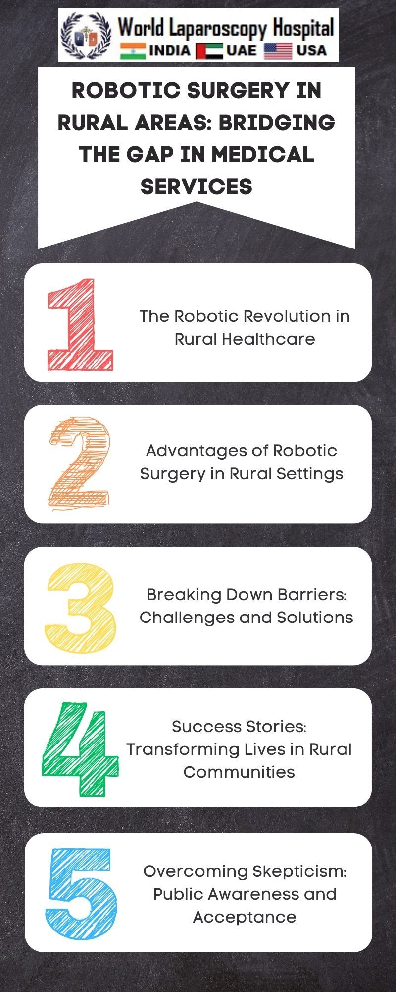 Robotic Surgery in Rural Areas: Bridging the Gap in Medical Services