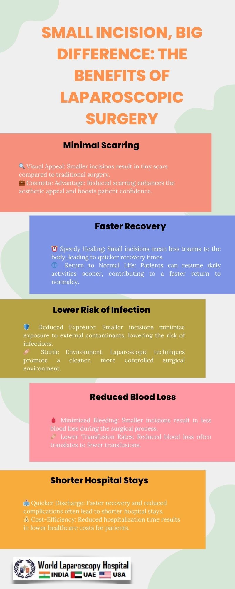 Small Incision, Big Difference: The Benefits of Laparoscopic Surgery