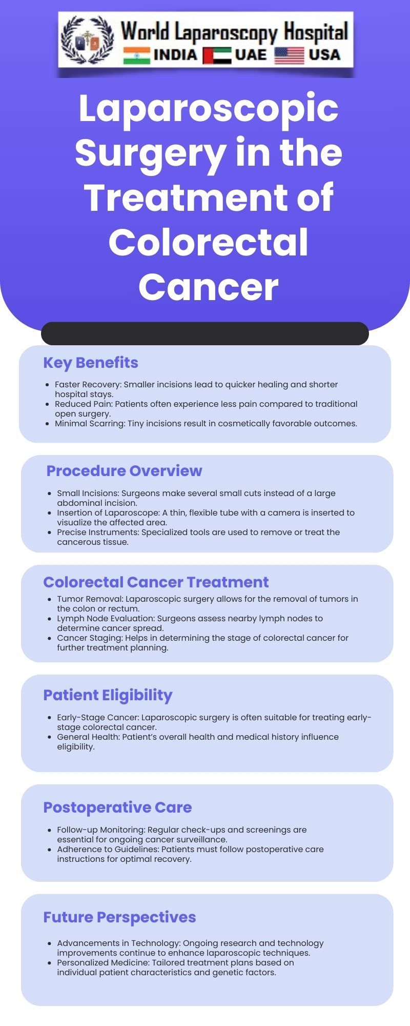 Laparoscopic Surgery in the Treatment of Colorectal Cancer