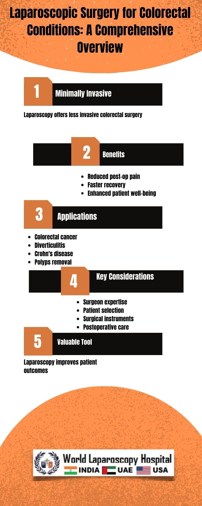 Laparoscopic Surgery for Colorectal Conditions: A Comprehensive Overview