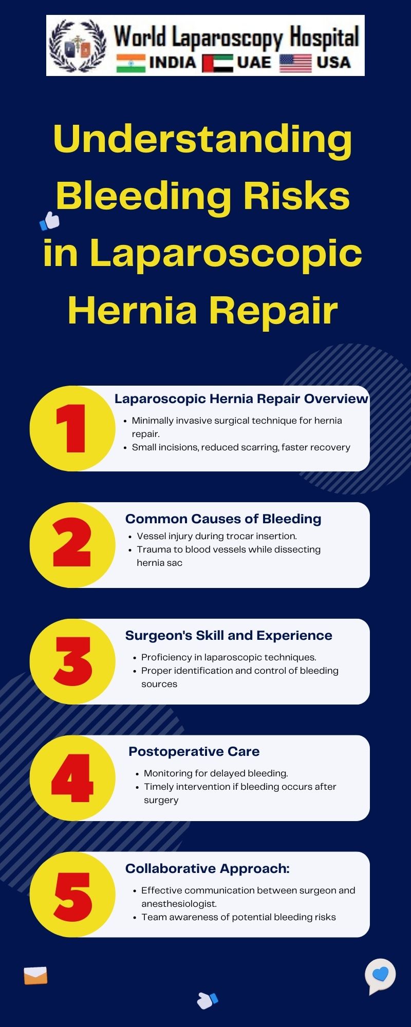 Understanding Bleeding Risks in Laparoscopic Hernia Repair