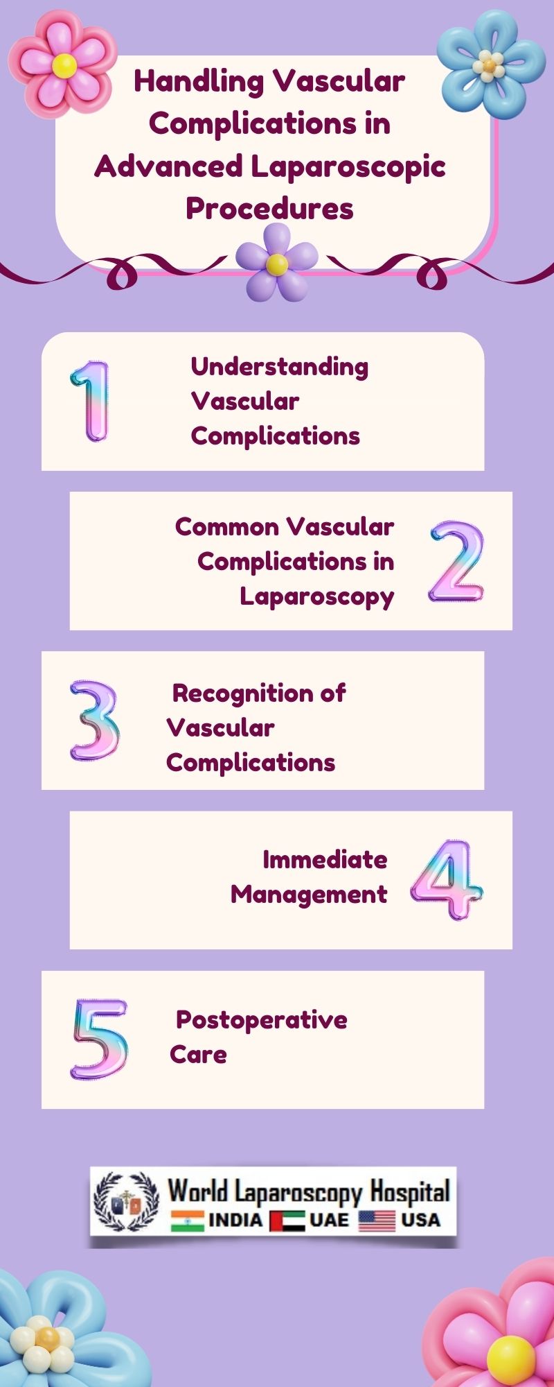 Handling Vascular Complications in Advanced Laparoscopic Procedures