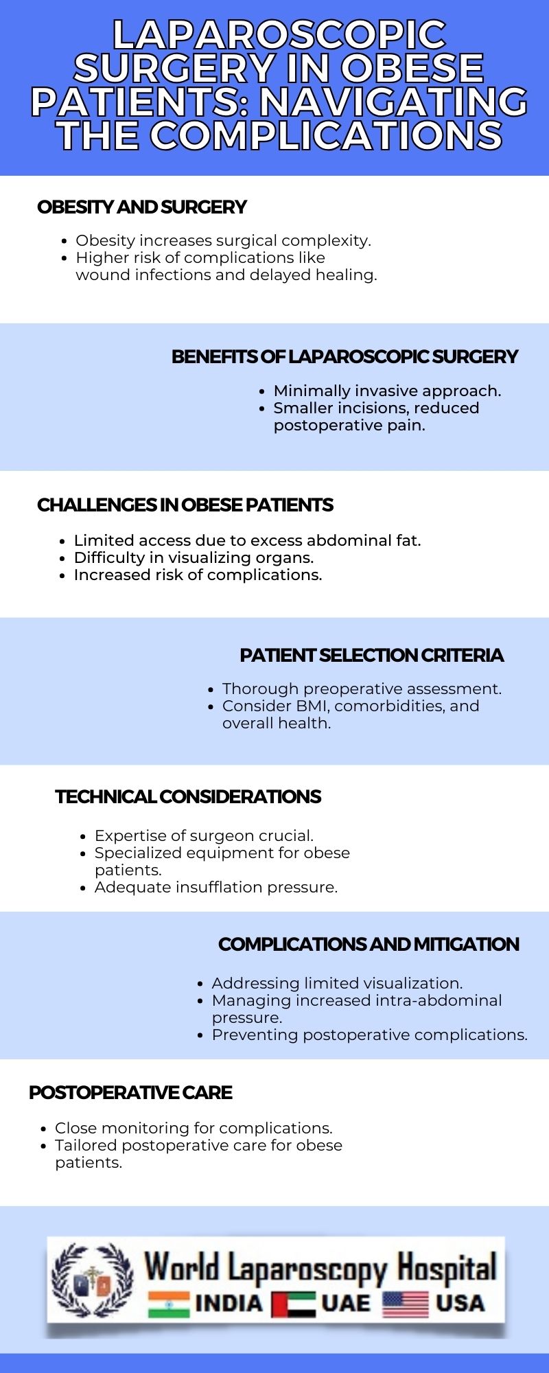 Laparoscopic Surgery in Obese Patients: Navigating the Complications