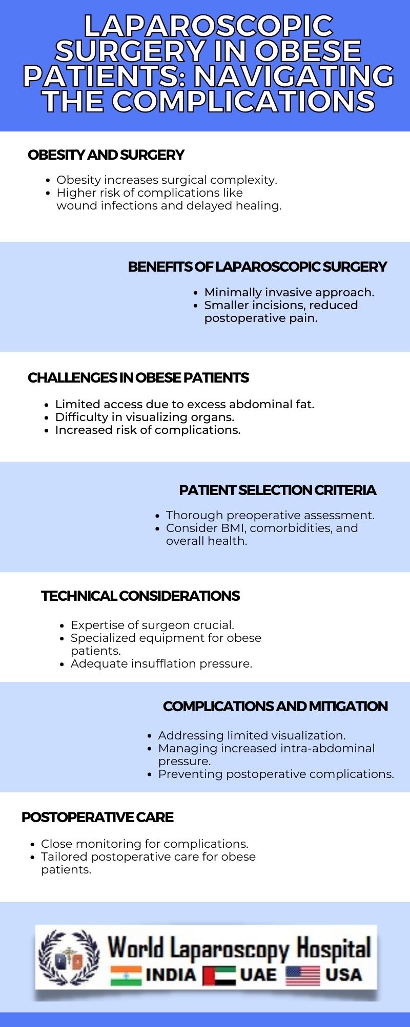 Laparoscopic Surgery in Obese Patients: Navigating the Complications