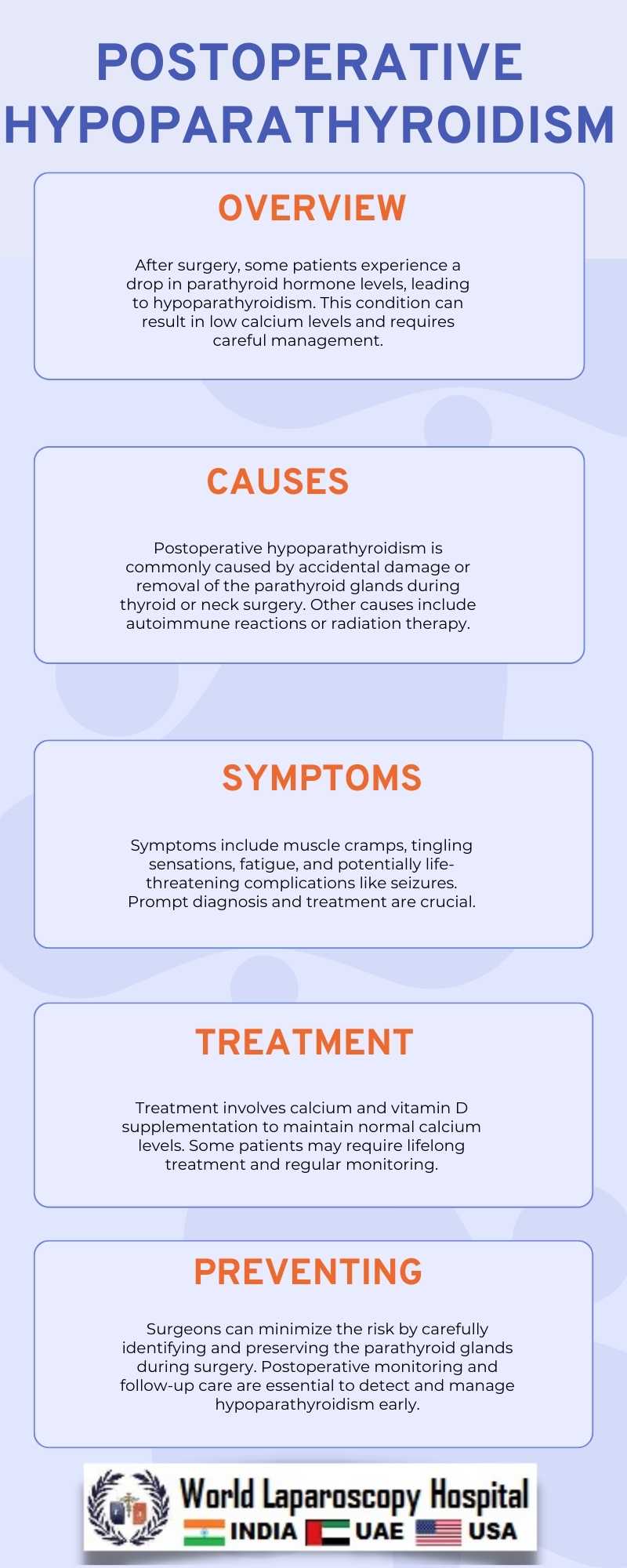 Postoperative hypoparathyroidism: Low parathyroid hormone levels, potentially after thyroid or parathyroid surgery