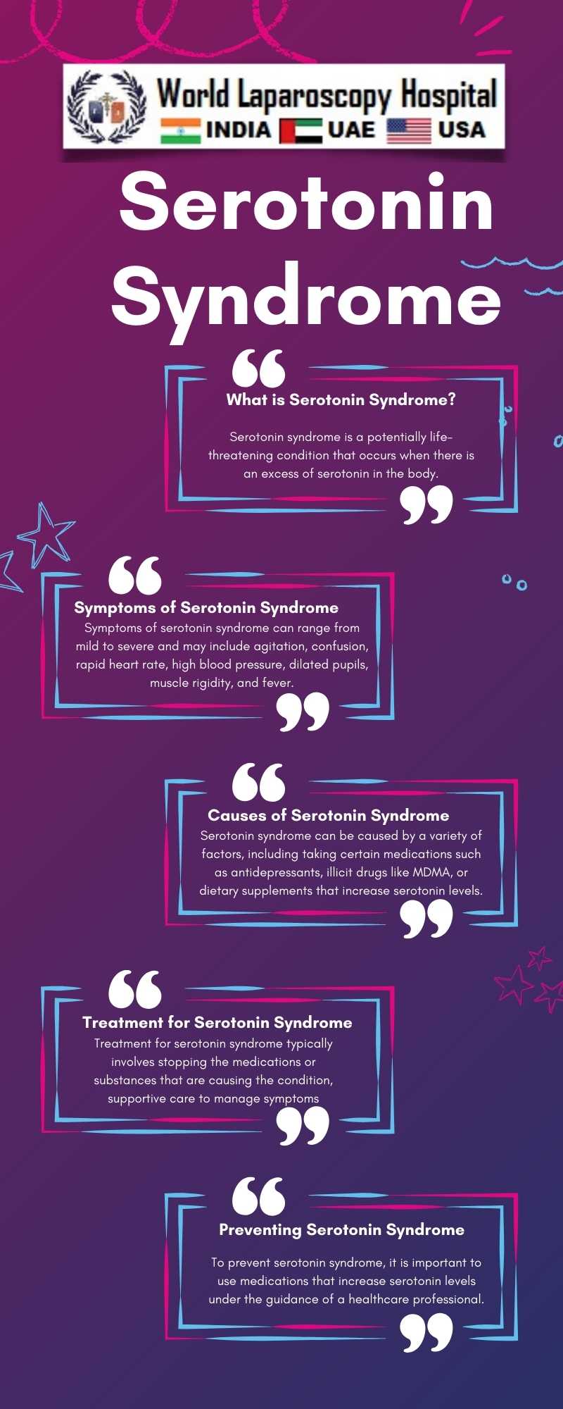 Serotonin syndrome: Can occur due to drug interactions in the surgical setting, leading to high levels of serotonin