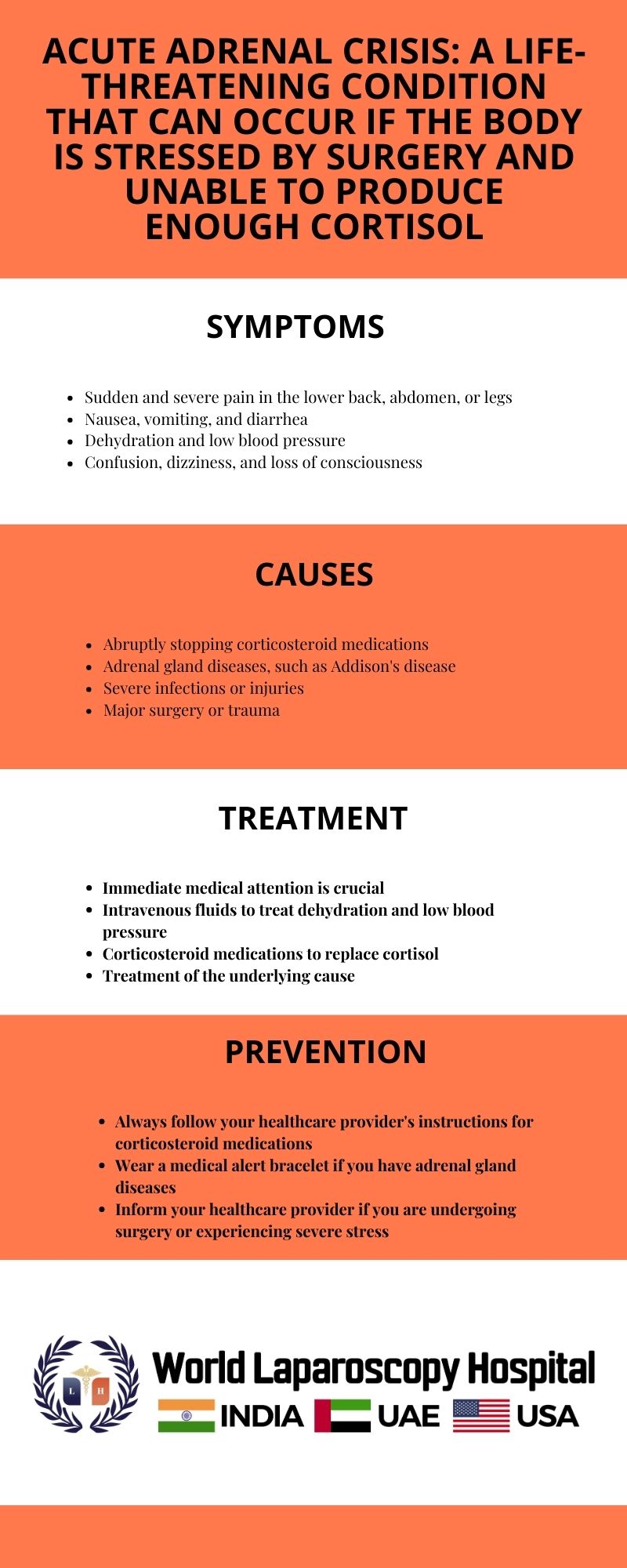 Acute adrenal crisis: A life-threatening condition that can occur if the body is stressed by surgery and unable to produce enough cortisol