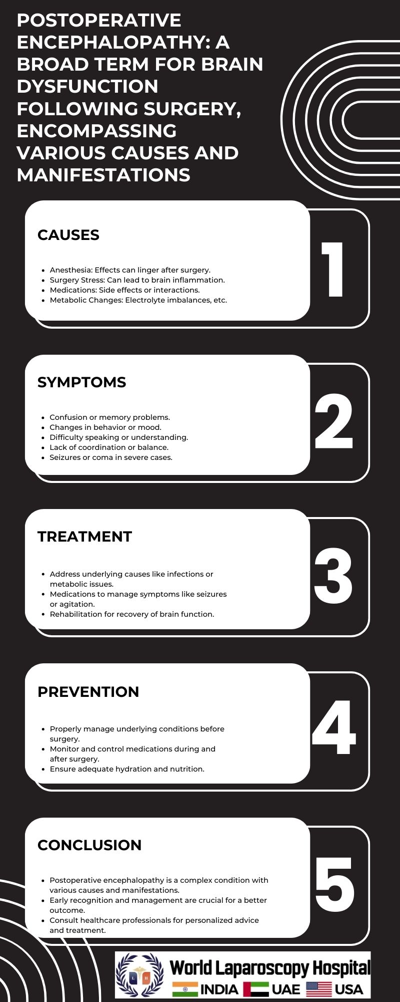 Postoperative encephalopathy: A broad term for brain dysfunction following surgery, encompassing various causes and manifestations