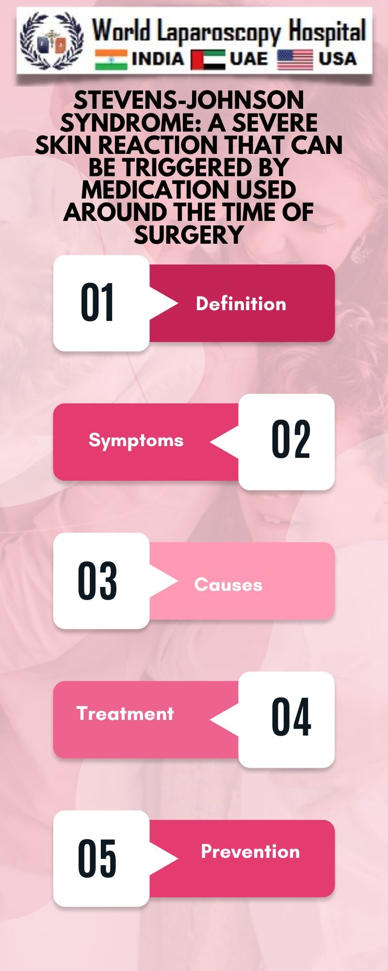 Stevens-Johnson syndrome: A severe skin reaction that can be triggered by medication used around the time of surgery