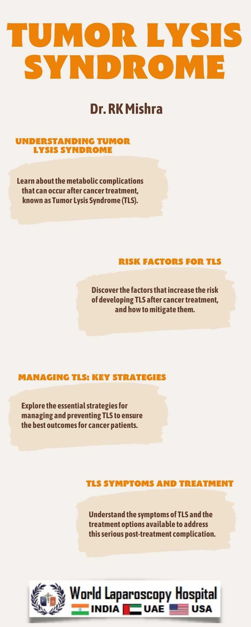 Tumor Lysis Syndrome: Metabolic Complications Post-Cancer Treatment