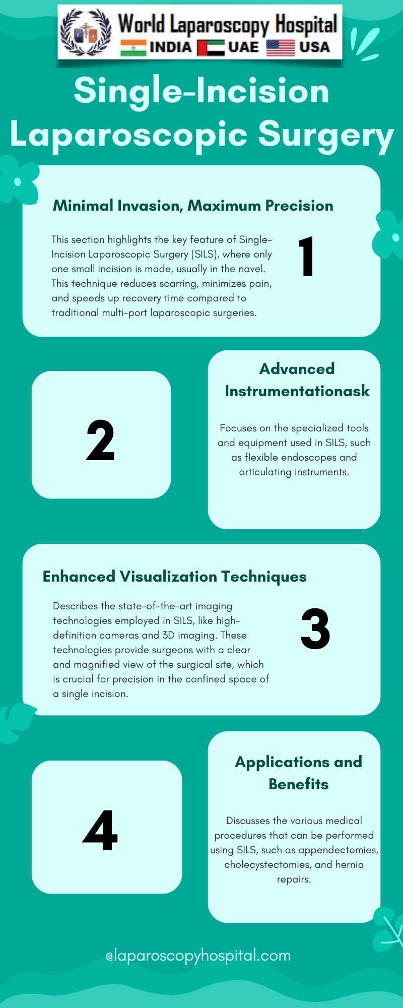 Single-Incision Laparoscopic Surgery: Innovations and Techniques