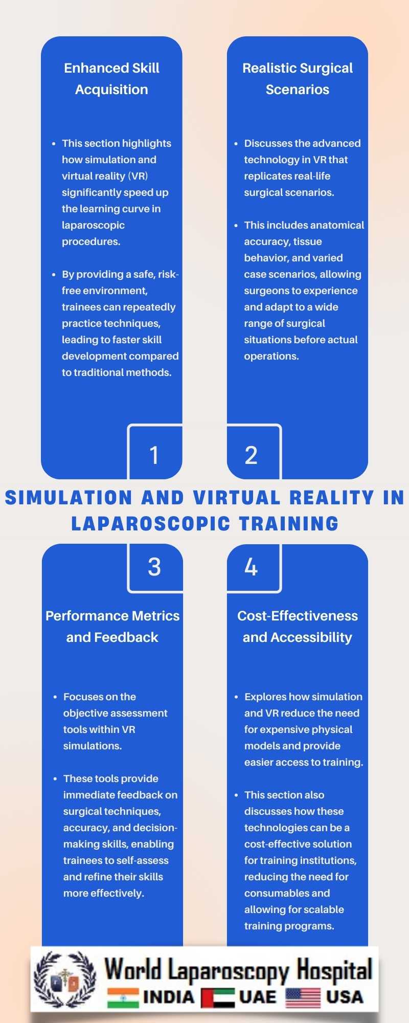 Simulation and Virtual Reality in Laparoscopic Training
