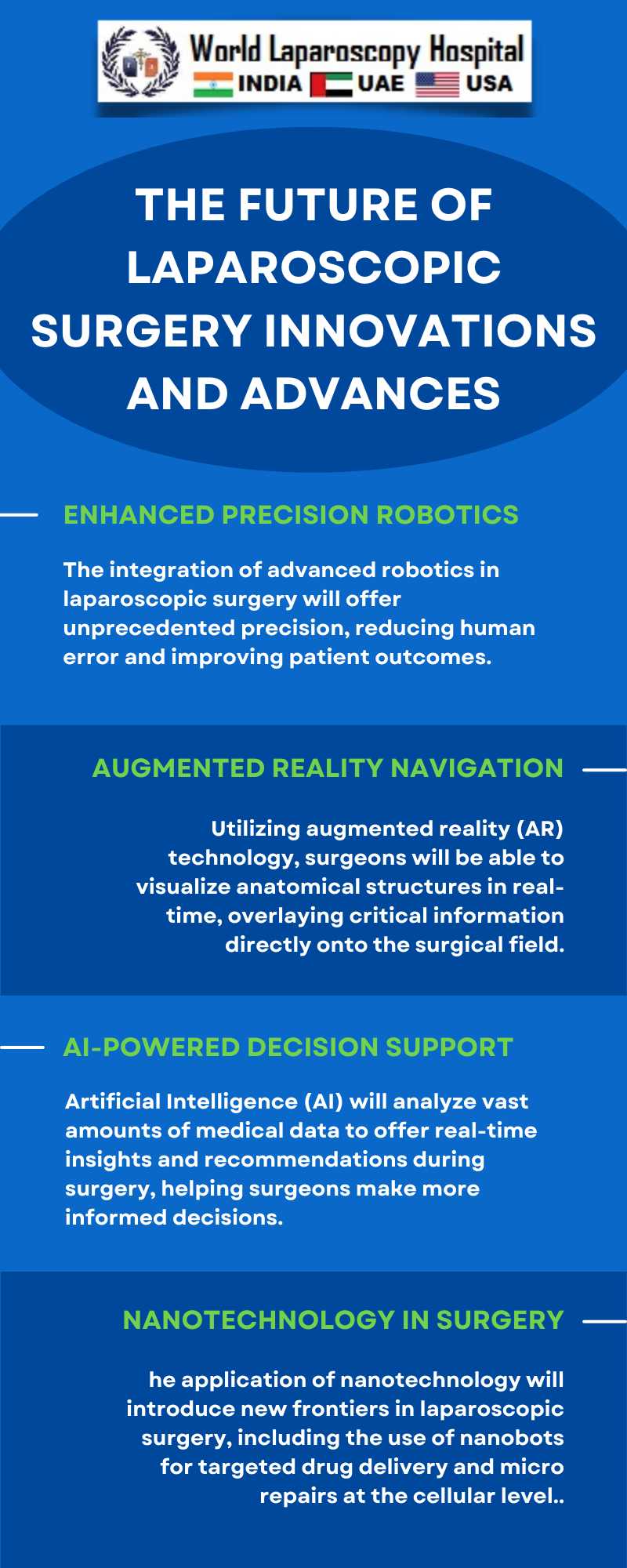 The Future of Laparoscopic Surgery: Innovations and Advances