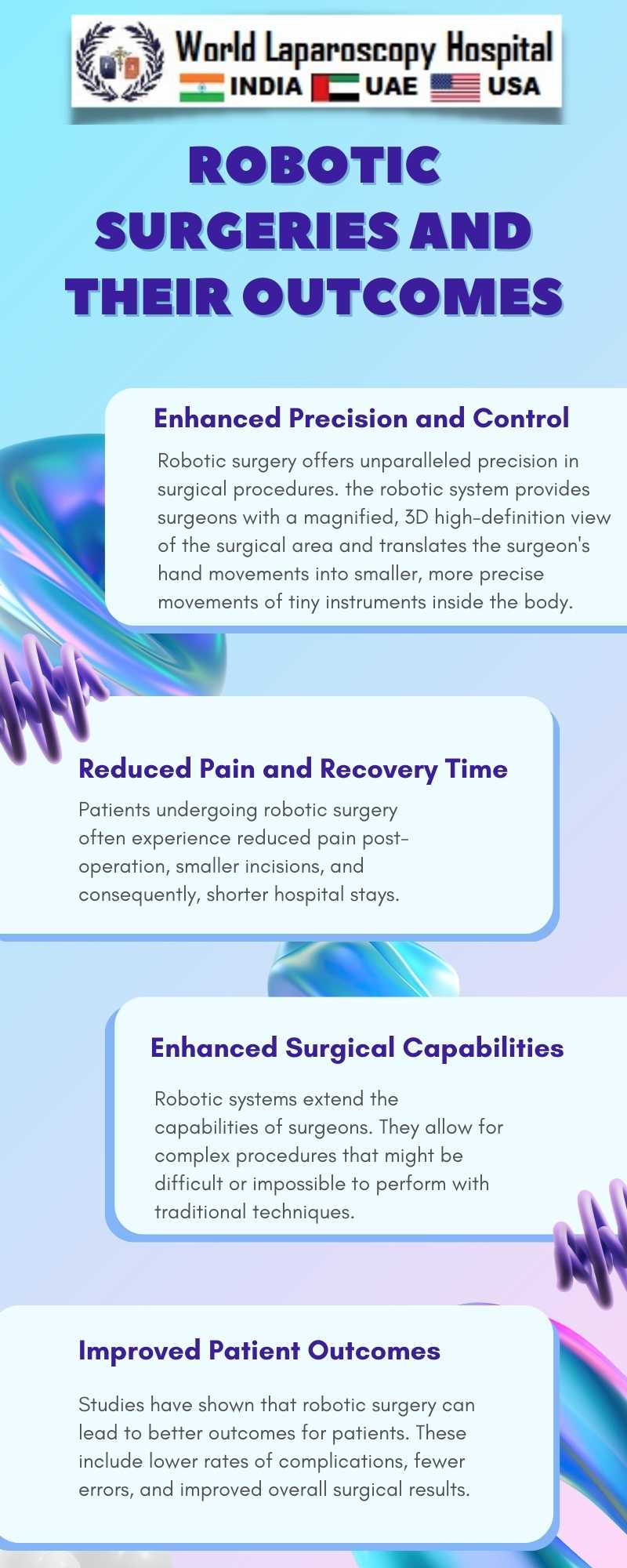 Case Studies: Breakthrough Robotic Surgeries and Their Outcomes