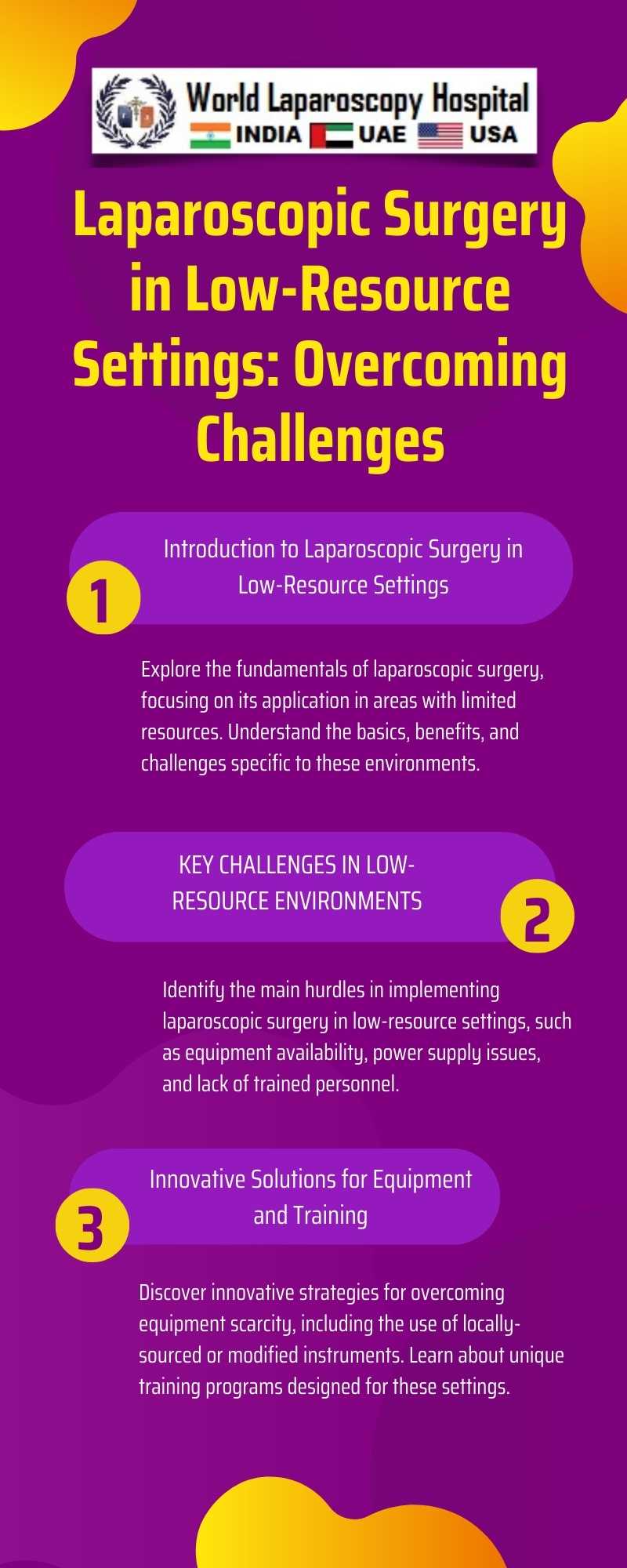 Laparoscopic Surgery in Low-Resource Settings: Overcoming Challenges