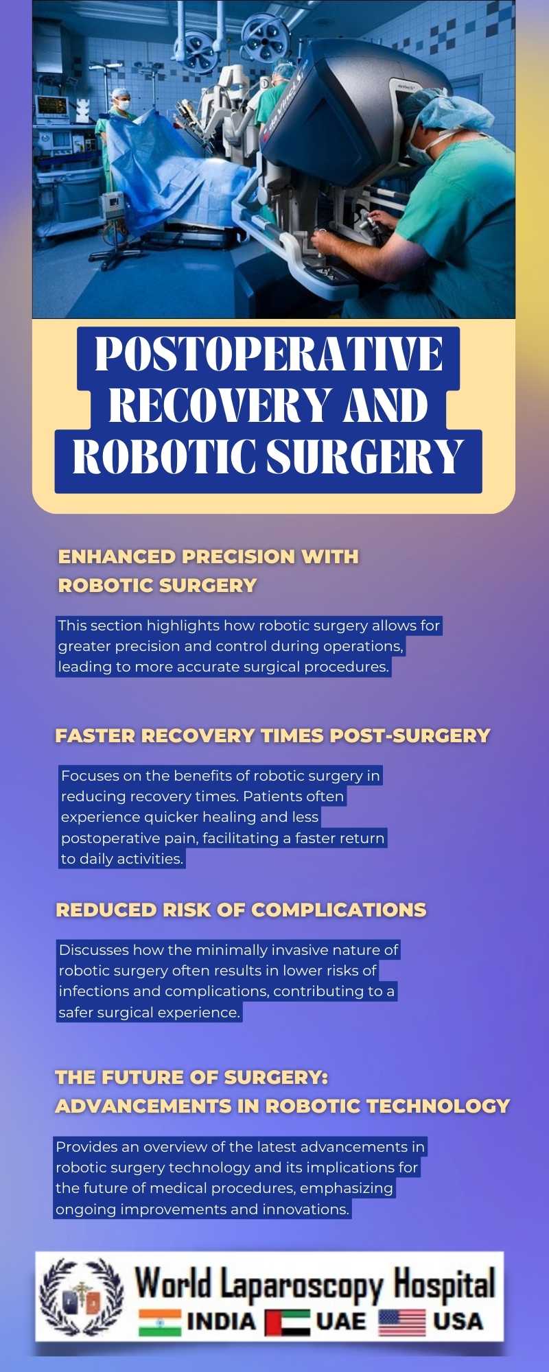 Postoperative Recovery and Robotic Surgery: A Comparative Study