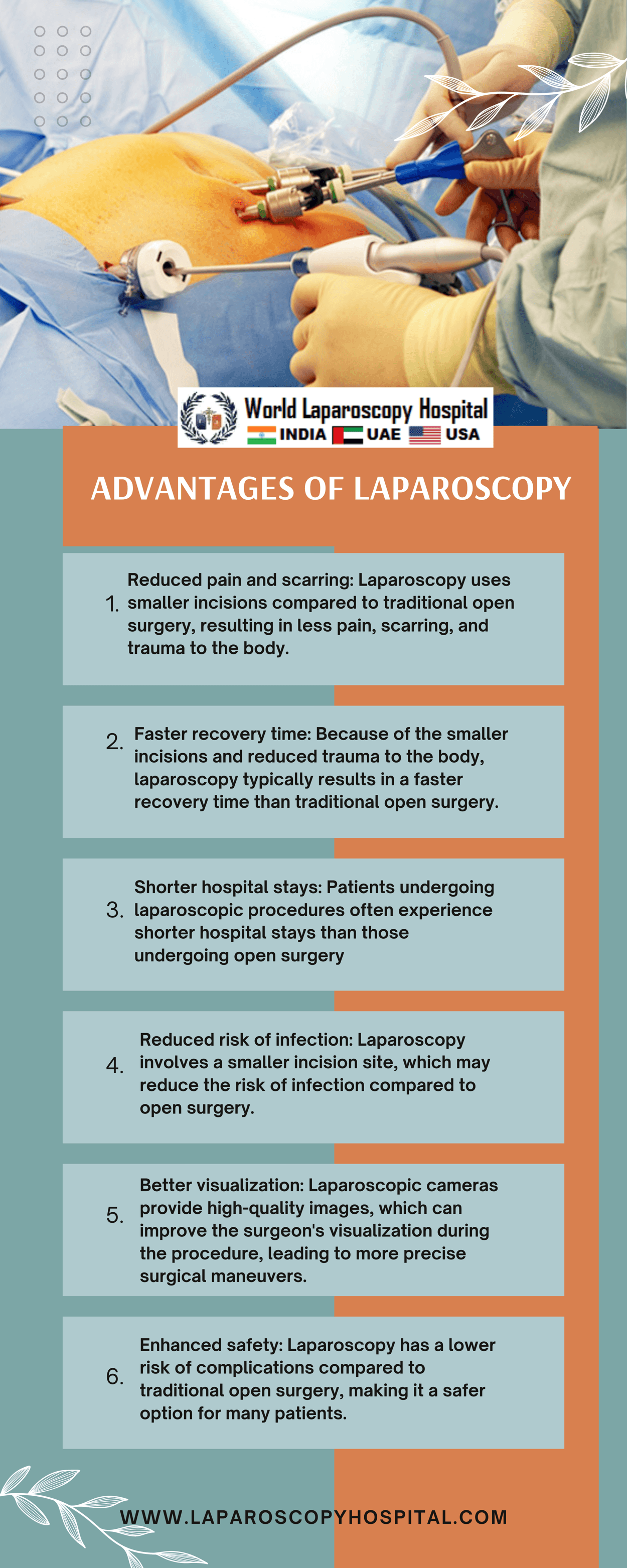 Advantages of Laparoscopic Surgery