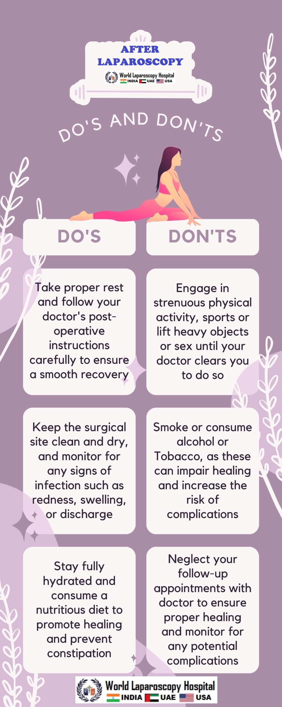 Do's and Don'ts after Laparoscopic Surgery