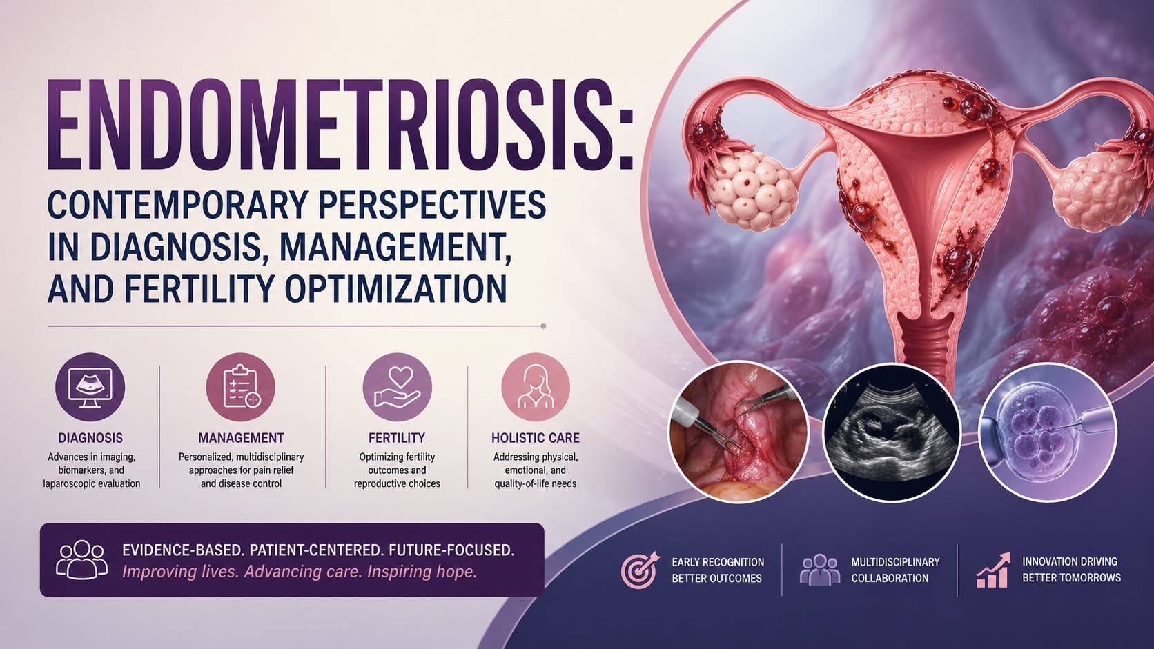 ENDOMETRIOSIS: CONTEMPORARY PERSPECTIVES IN DIAGNOSIS, MANAGEMENT, AND FERTILITY OPTIMIZATION